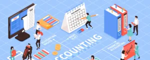 Artificial Intelligence on the Accounting Practices